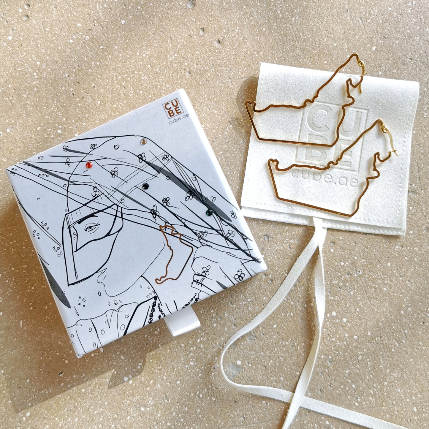 اقراط - خريطة الامارات